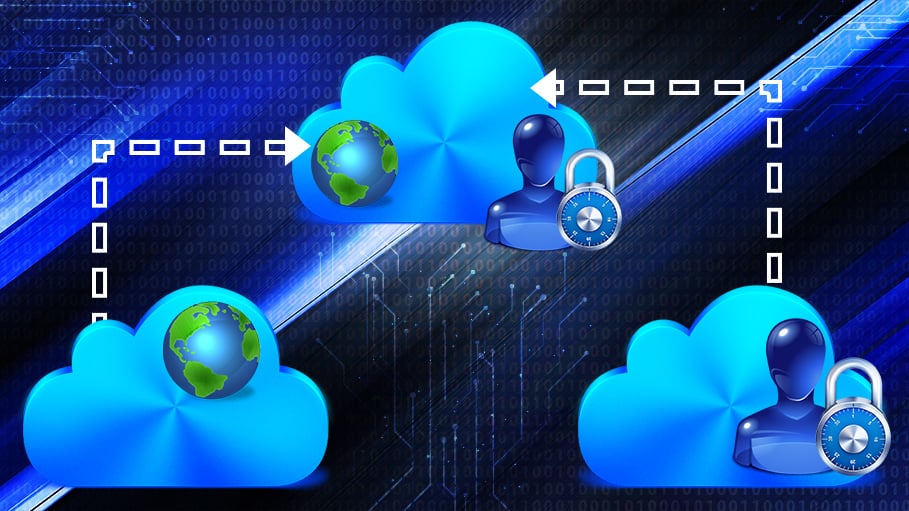 Private Cloud Storage & Public Cloud Storage: How to Use Them Both